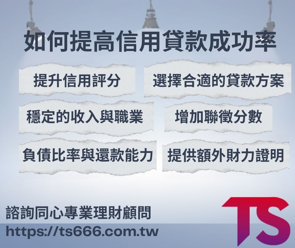 如何提高信用貸款成功率