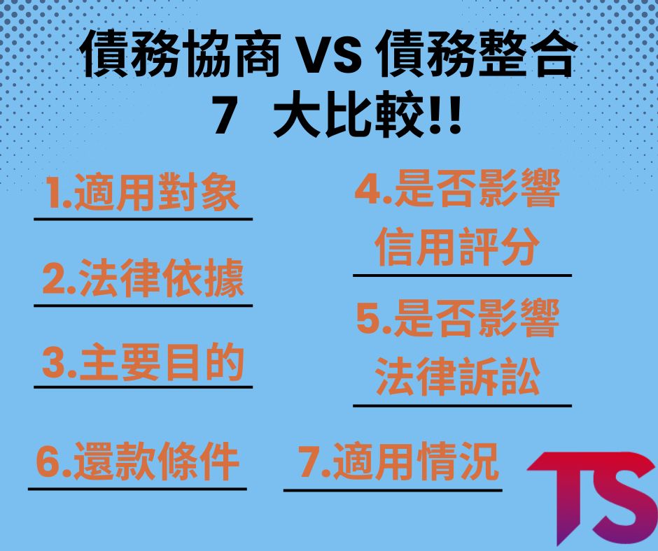 債務協商VS債務整合?7大比較!!