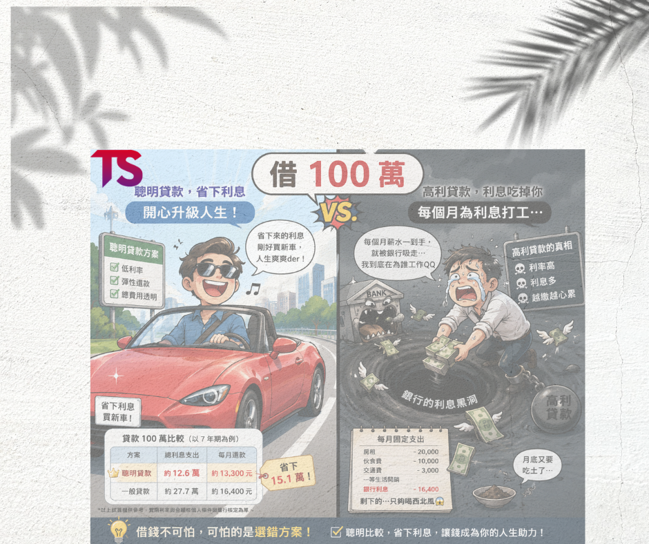 同樣貸百萬他利息少一半