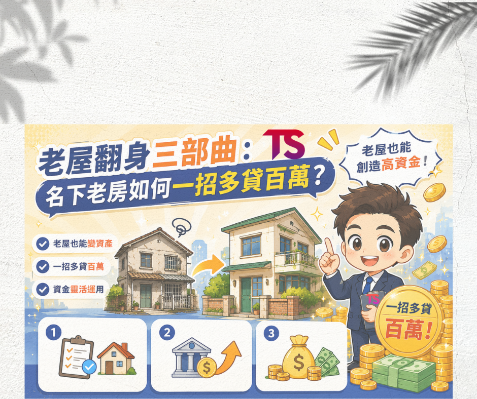 名下老屋