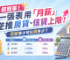 用月薪逆推房信貸