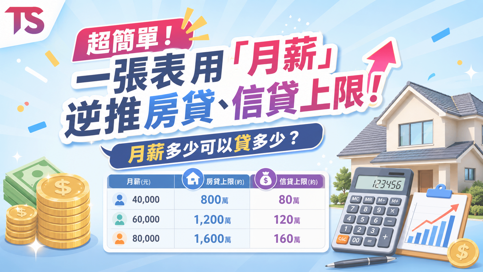 用月薪逆推房信貸