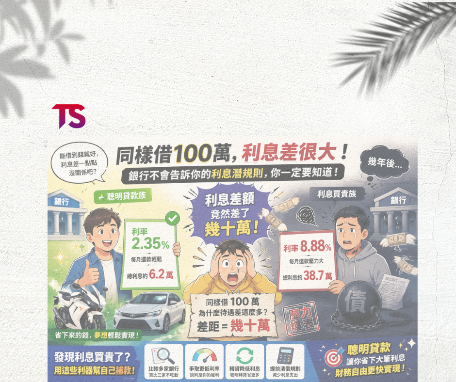 同樣貸百萬他利息少一半